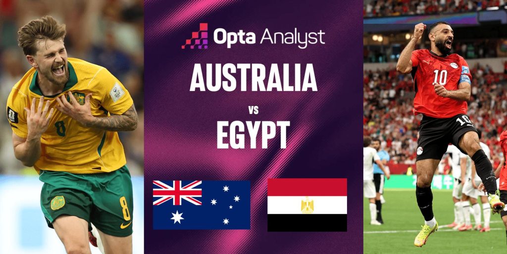Australia vs Mesir