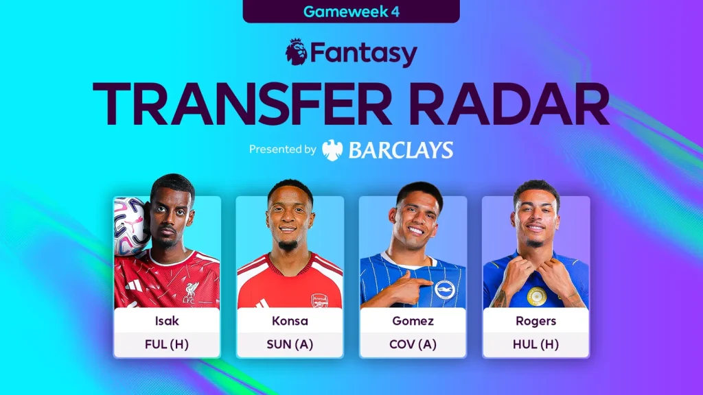 FPL Gameweek